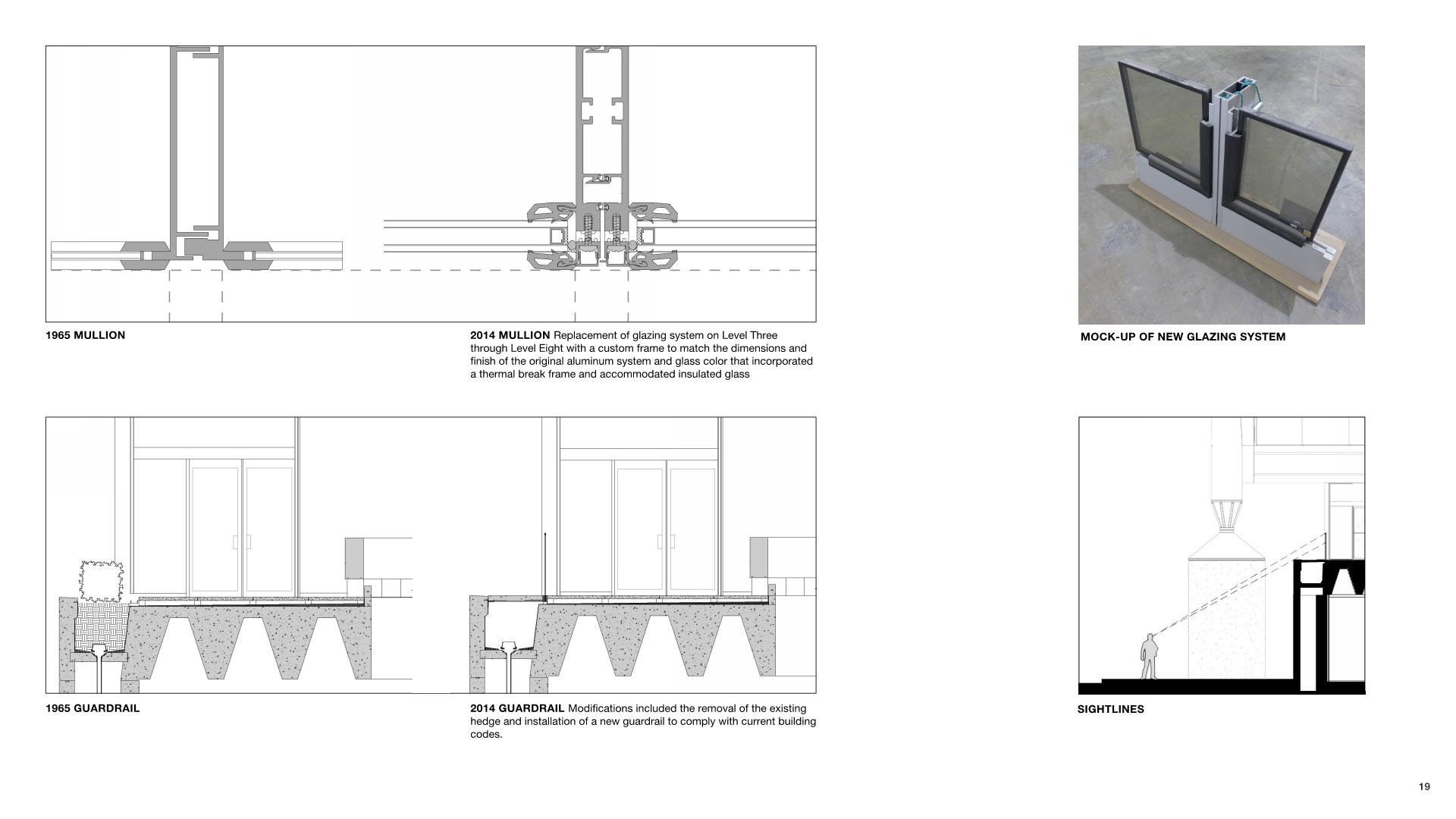 Joshua G. Melson House Walter Burley Griffin Architect